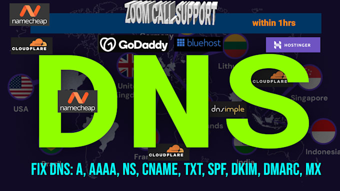 fix dns record a, nameserver, cname, txt, spf, dkim, dmarc, mx record