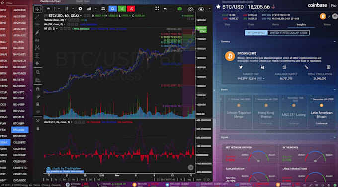 do crypto market maker bot for exchanges and for tokens