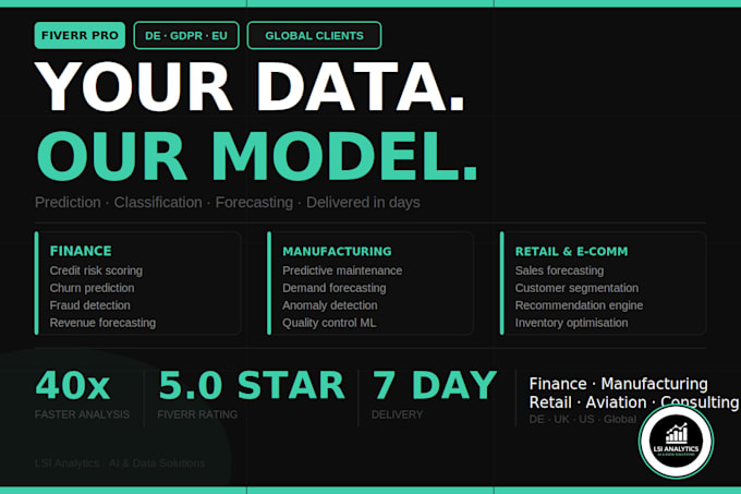 build machine learning model for prediction, classification or forecasting