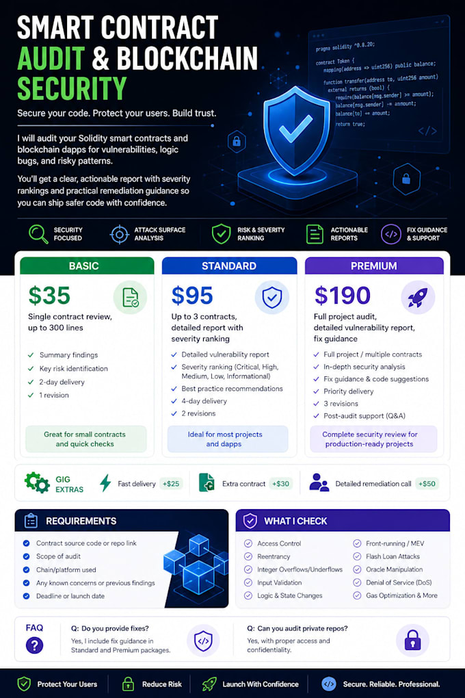 audit your solidity smart contract, erc20 token, and blockchain dapp for vulnera