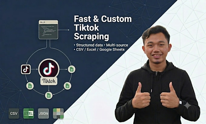 do data collection for tiktok research and analysis