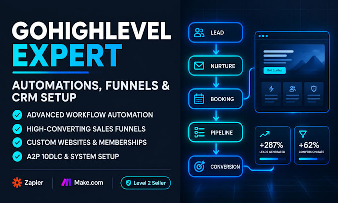 gohighlevel website automation workflow landing page ghl go high level expert