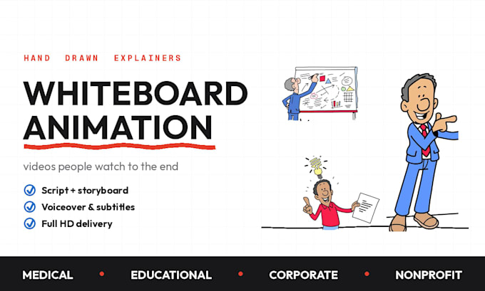 create whiteboard animation and doodle explainer video