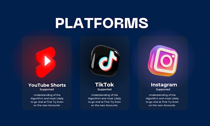 create faceless short form content for tiktok and youtube