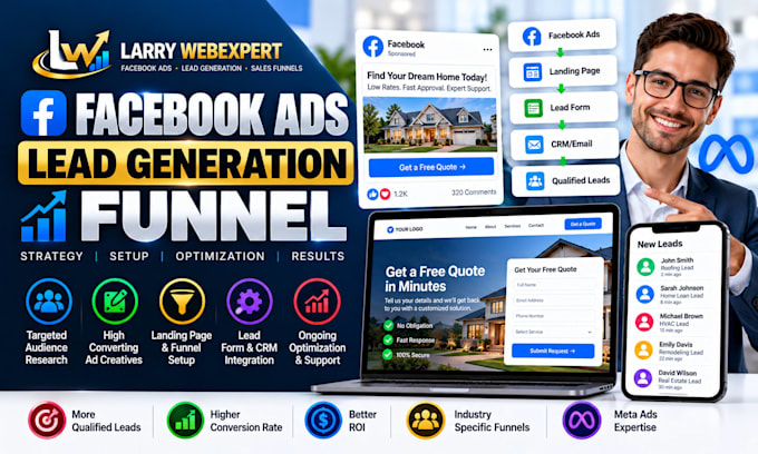 build a high converting facebook ads lead generation funnel