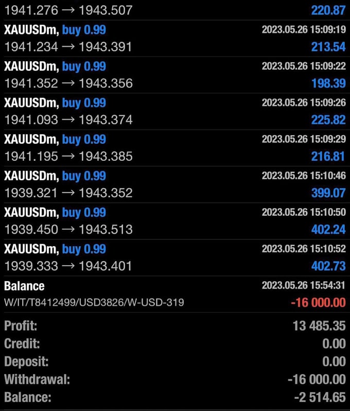 setup profitable forex trading bot, forex ea, forex prop trading, trading bot