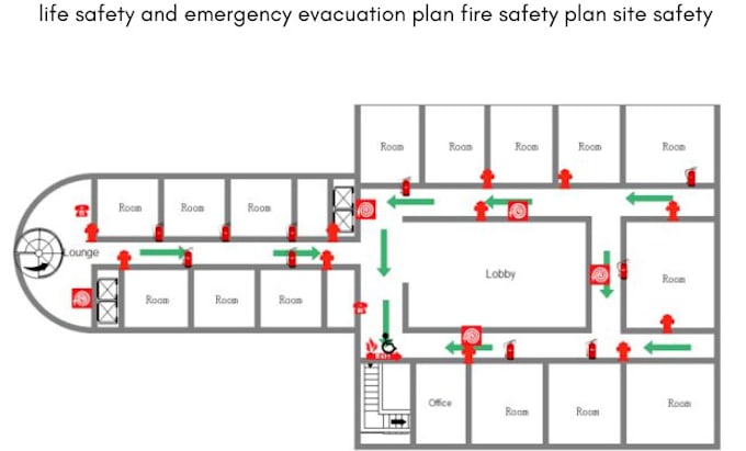 Design life safety and emergency evacuation plan fire safety plan site ...