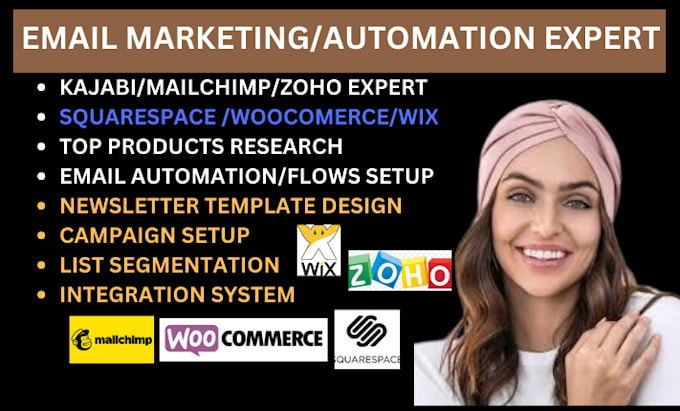 wix squarespace woo,zoho kajabi,mailchimp email automation newsletter template