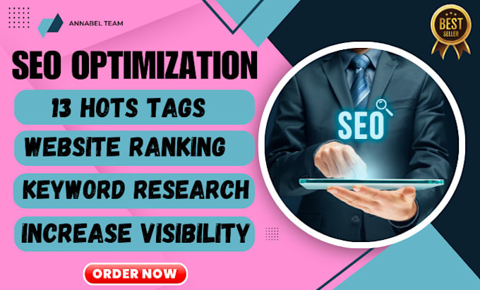 do etsy seo listing etsy title etsy tags meta description to rank on first page