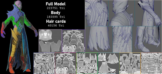 retopologize, uv unwrap, and texture your 3d model