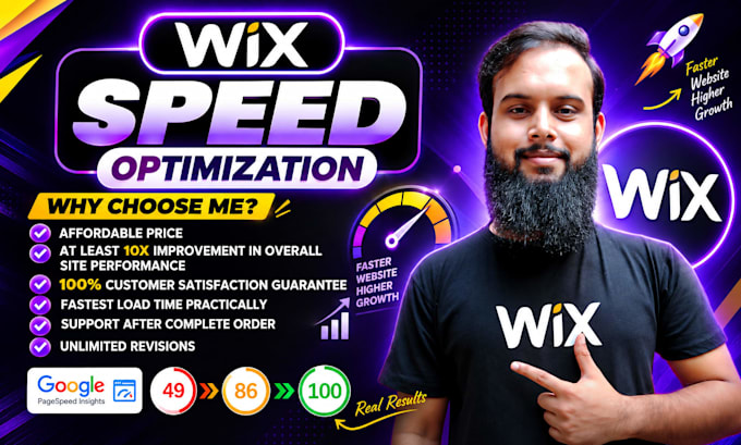do wix speed optimization for google page speed insights