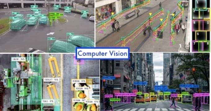 Train computer vision model, opencv, and deep learning services using ... image.