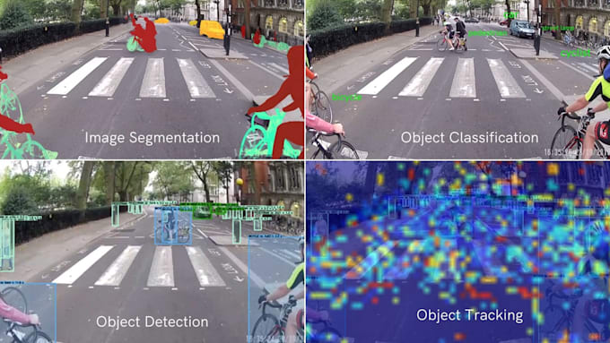 do data science machine learning deep learning nlp python and kaggle project
