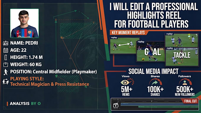 edit a professional highlights reel for football players