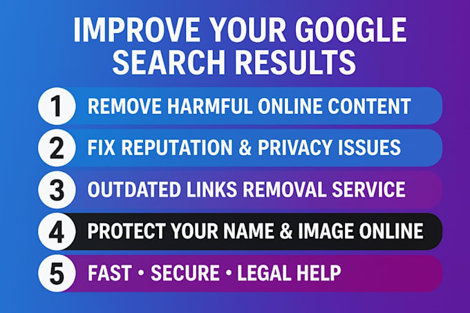 delete defamatory remove mugshots articles news,cases negative,bad links google