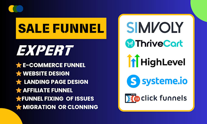 migrate fix redesign sales funnel on systeme io gohighlevel simvoly getresponse