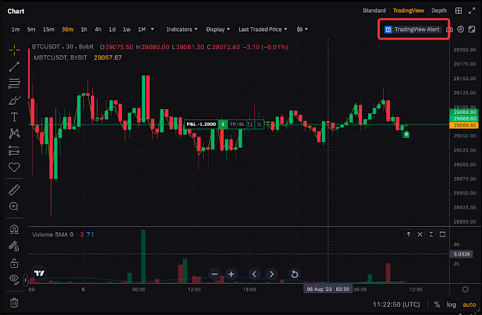 develop indicator or strategy with tradingview pinescript pine script