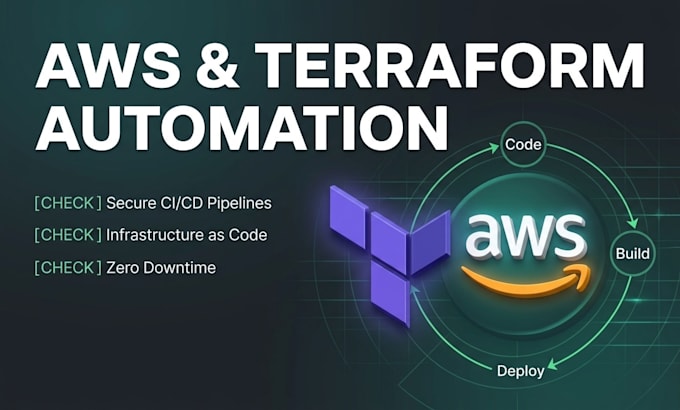 build secure ci cd pipelines and automate AWS infrastructure with terraform