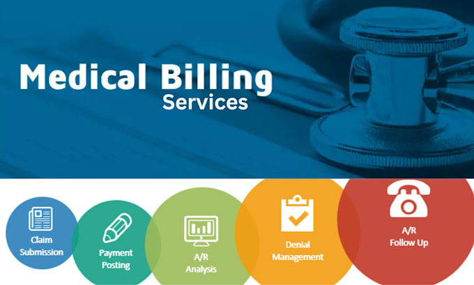 do medical billing, payment posting, denial management, ar