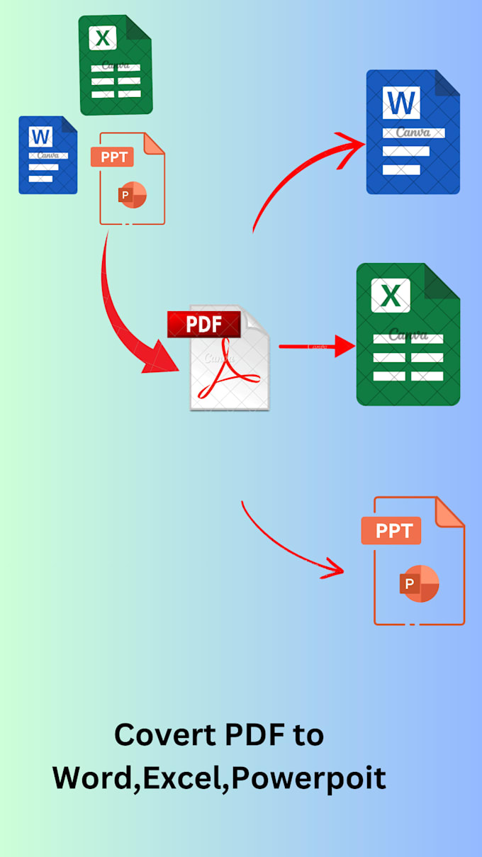 convert PDF to word, excel