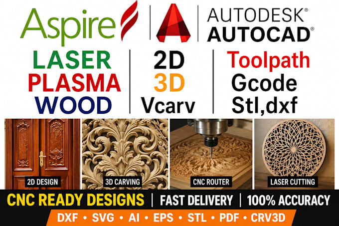 do cnc designs 2d 3d in aspire artcam and vcarve pro
