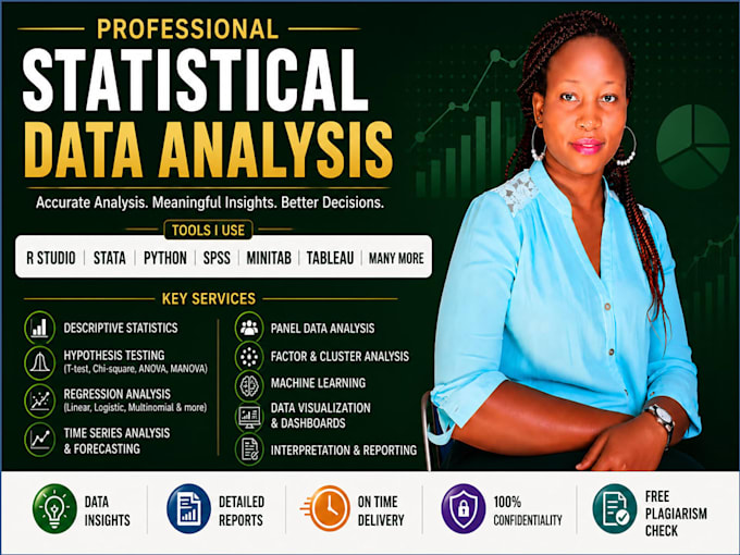 do all statistical data analysis using r,stata,python,spss,