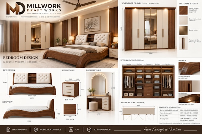 design millwork, kitchen, wardrobe, and furniture with 2d and 3d rendering
