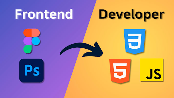 Convert figma or photoshop designs to html, css, js by S_nazarii | Fiverr
