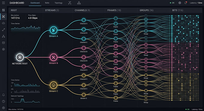custom power bi visuals and interactive data visualizations