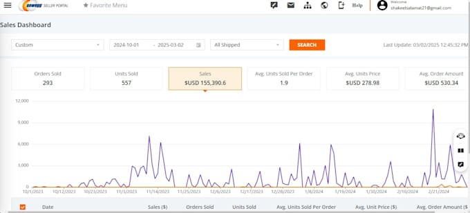 manage your newegg store with SEO product listing and full account management