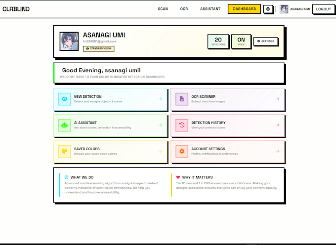 build a professional website for small business