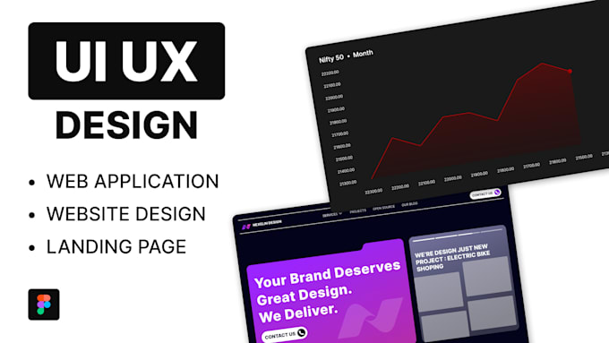 Professional mobile app website ui ux design in figma by Ankitj277 | Fiverr