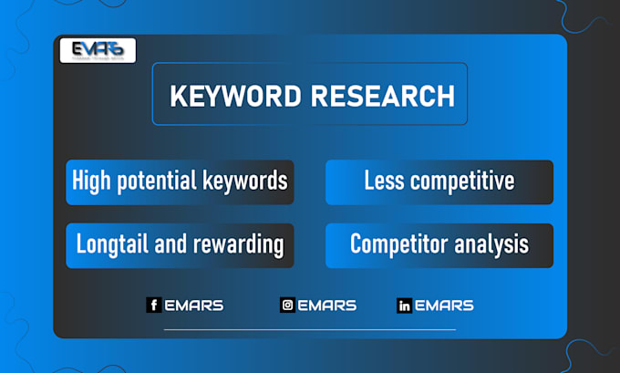 find profitable keywords for your website