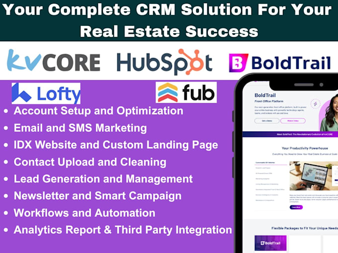 kvcore follow up boss CRM hubspot lofty automation follow up boss real estate