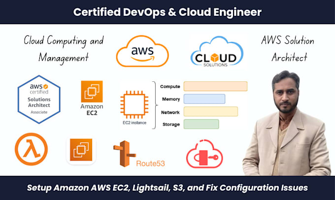 setup amazon AWS lightsail, ec2, s3, and AWS configuration issues