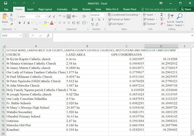 your virtual assistant for data entry and web research