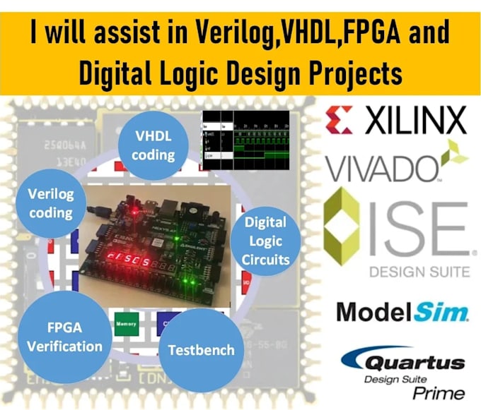 ¿cómo codificar vhdl en verilog en xilinx, vivado, quartus, modelsim ...