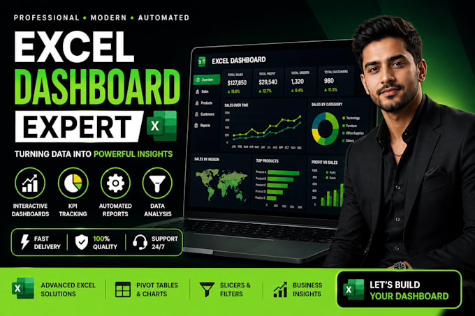 create excel dashboards, vba macros and automated reports