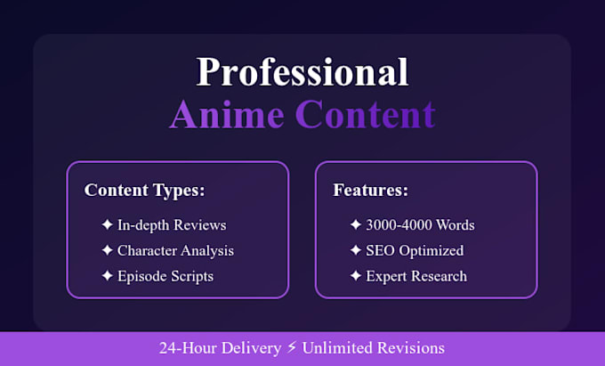 Write premium anime articles, scripts and reviews in 24 hours by Tehsin ...