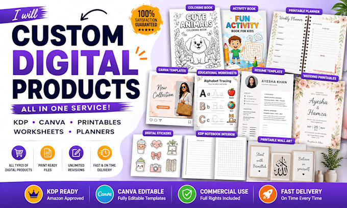 design digital products for etsy