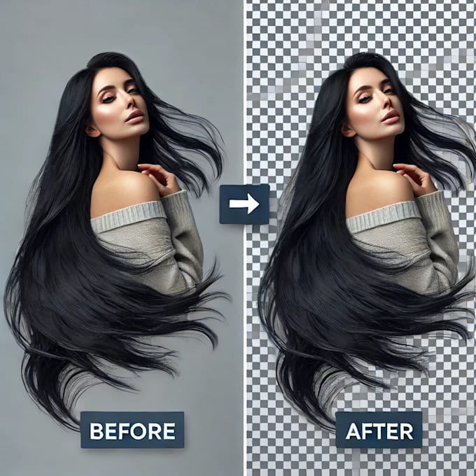 edit and retouch product photos professionally