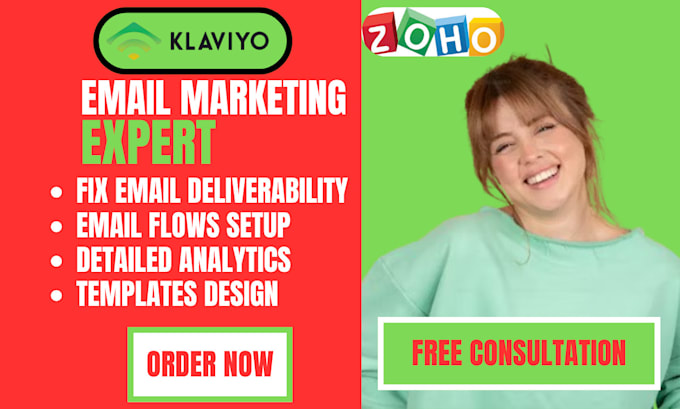 setup automations analytics templates, fix email deliverability on klaviyo, zoho