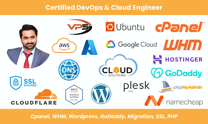 setup cpanel, whm, cloudpanel, vps, plesk, godaddy, SSL, wordpress, php websites