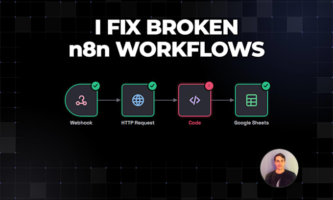 build n8n automation, n8n ai agent and n8n workflow integrations