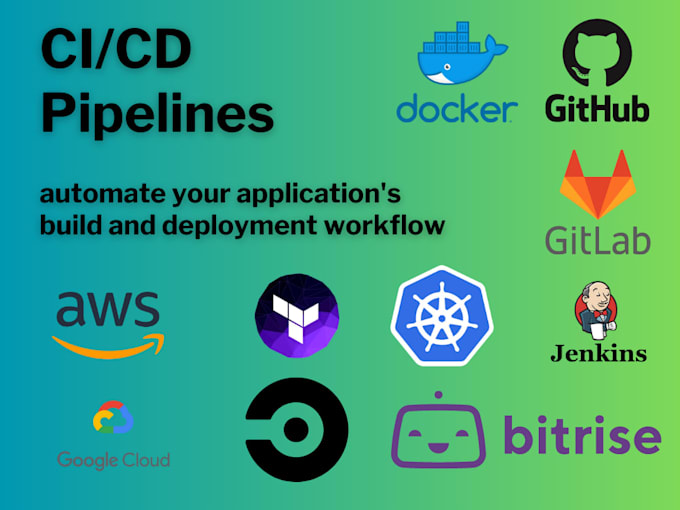 configure cicd pipelines with github or gitlab