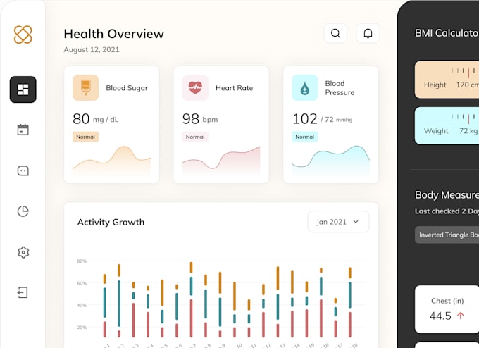 build an analytics dashboard to manage your ecommerce website