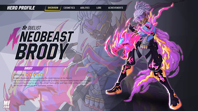 create superhero character for you in marvel rivals style
