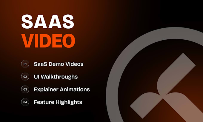create a professional saas video, promo, or screencast