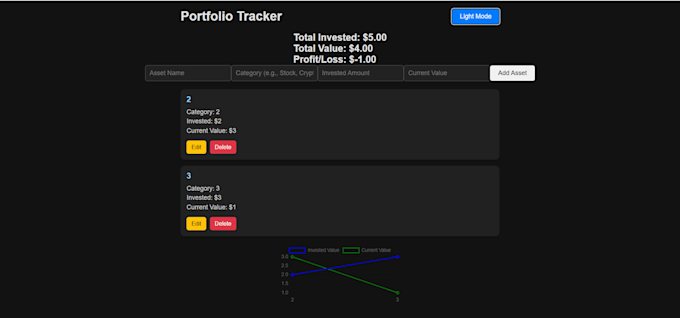 Build a custom react portfolio app for your investments by Tas_in | Fiverr