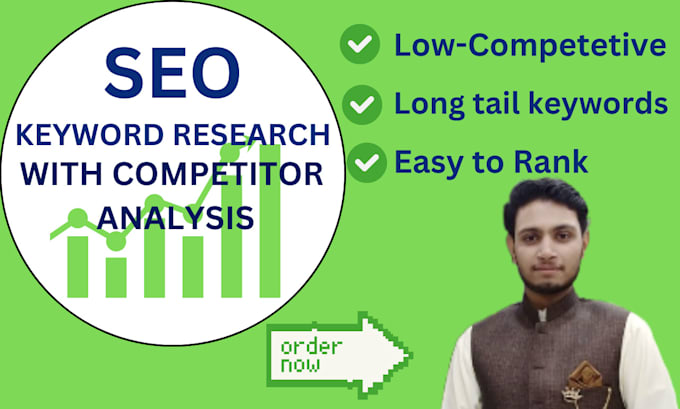 provide profitable keyword research